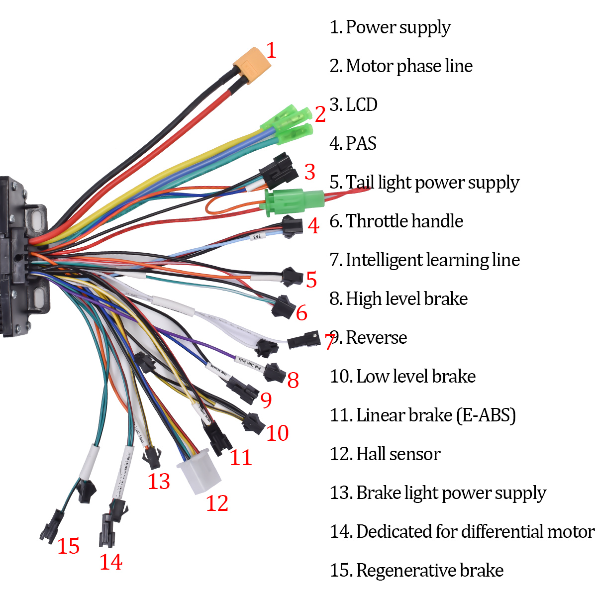JRAHK 36 V-72 V 400 W-600 W BL - Kelly Kls7230S Controller บทวิจารณ์และราคา