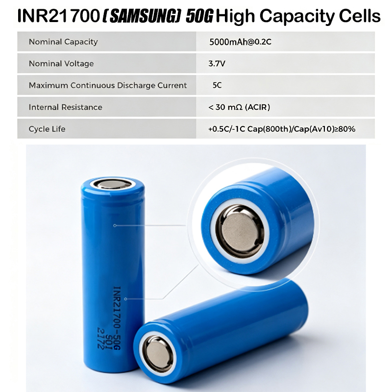 จักรยานไฟฟ้า 60V 1500W แบตเตอร - 60V 50Ah Electric Scooter Battery บทวิจารณ์และราคา